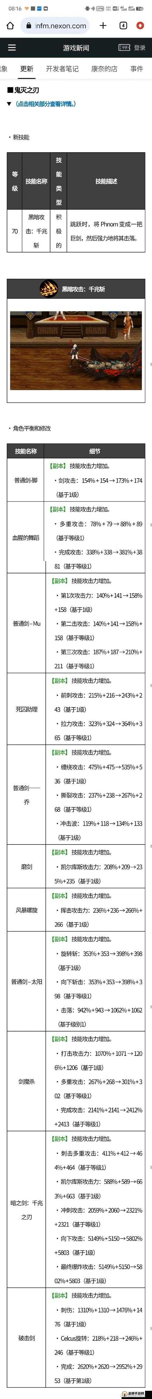 地下城与勇士手游韩服觉醒所需条件详细介绍与全面分析