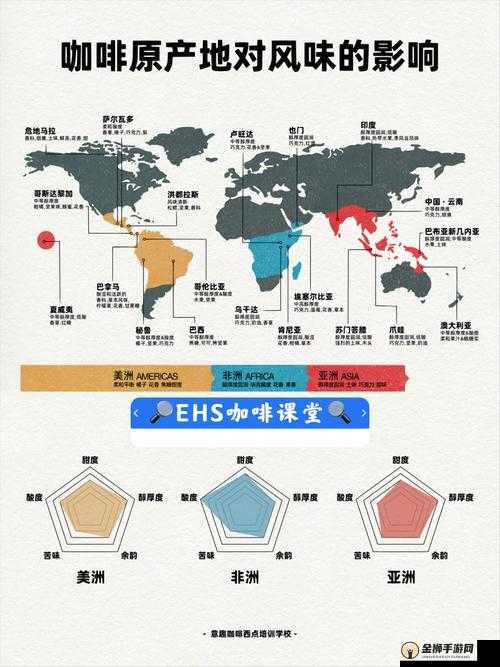 一产区与二产区的产品区别：特点与差异解析