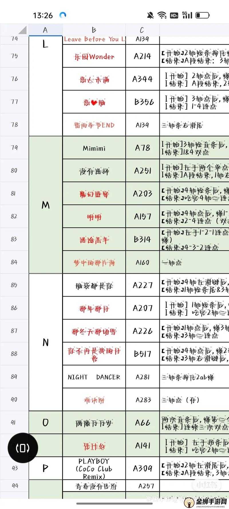 QQ炫舞手游社区答题答案：事务所中弹珠模式的解锁等级？