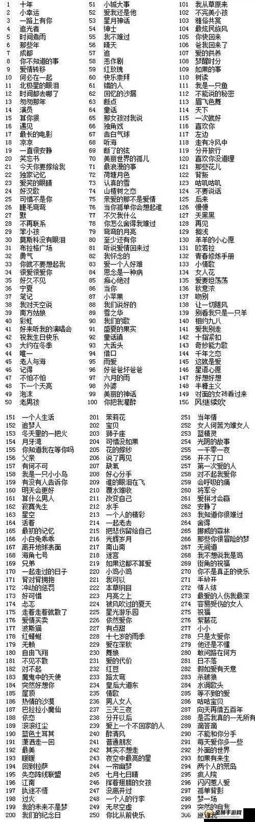 猜歌达人揭秘：揭秘347关答案微信小程序音乐猜谜攻略