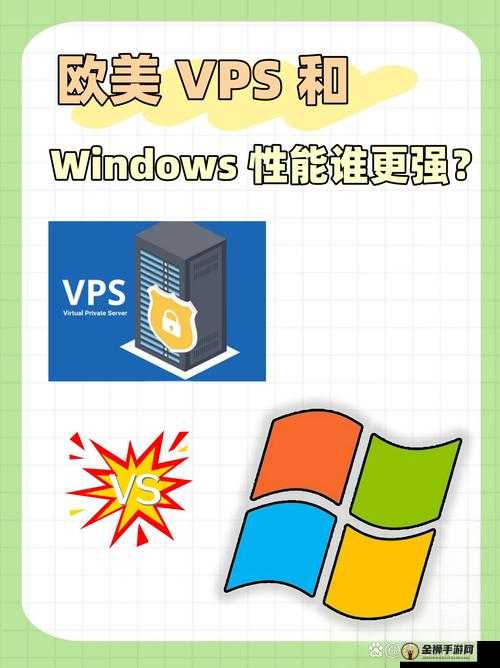 美国和欧洲 windows：操作系统的双城记