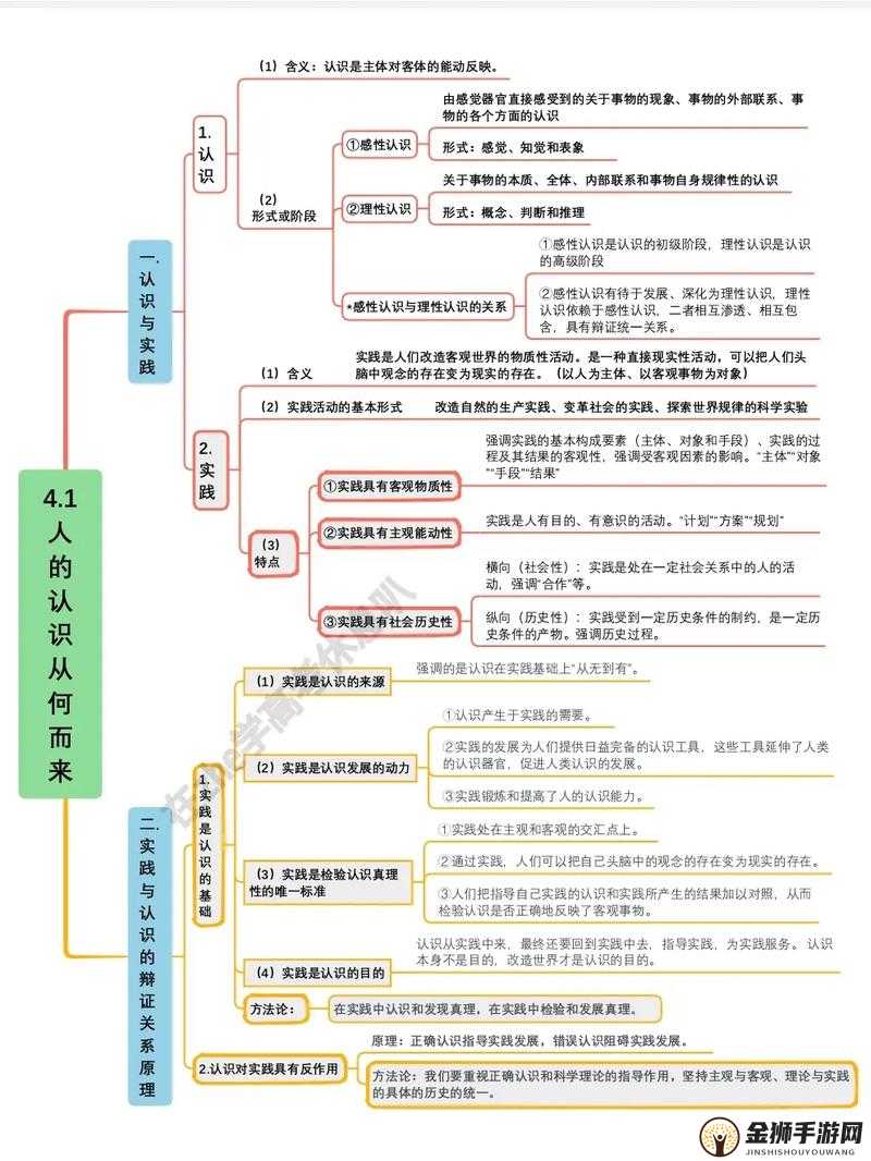 班级的公共小 0 的所属类型：独特的分类探索